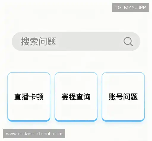 问题解答区